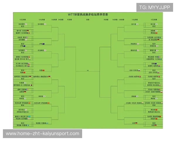 乒乓球2025-2026赛季新星预测