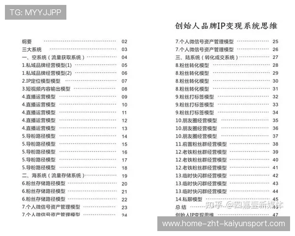 球员个人品牌建设的长期策略,个人品牌建设要素